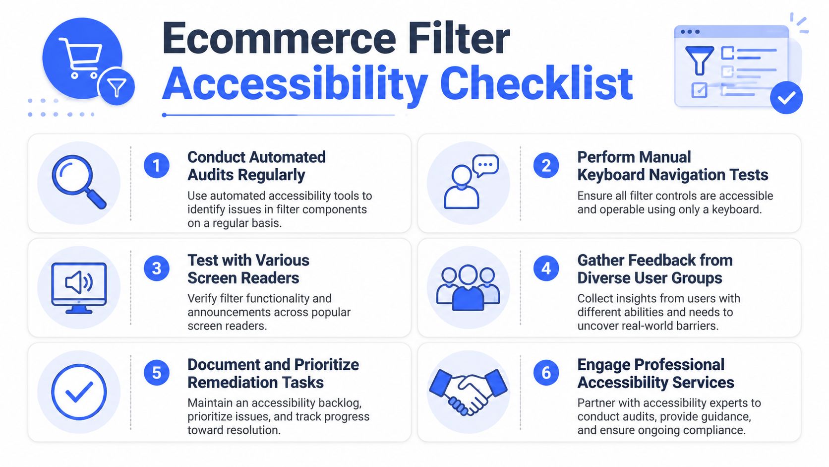 A six-step infographic detailing the essential checklist for maintaining ecommerce filter accessibility on websites.