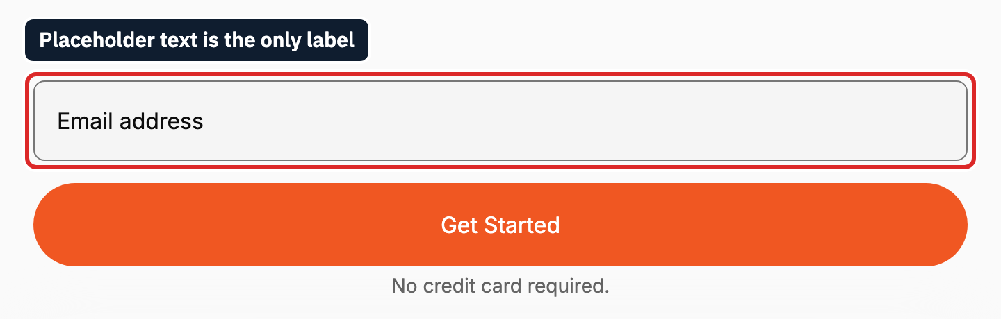 An email sign-up field whose only text is the placeholder Email address, above an orange Get Started button. A red outline added for this article marks the field, which has no label.