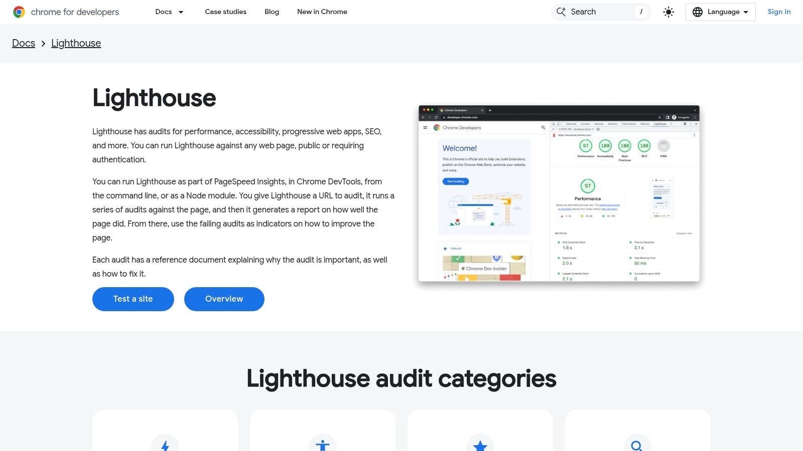 Google Lighthouse