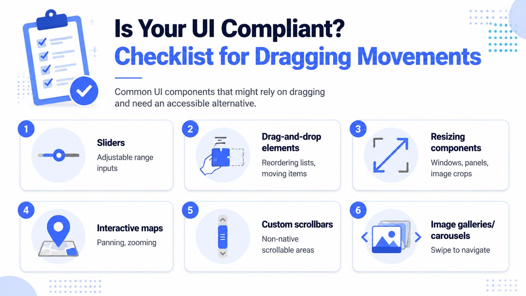 A checklist infographic illustrating six common UI components that require accessible alternatives for dragging movements.