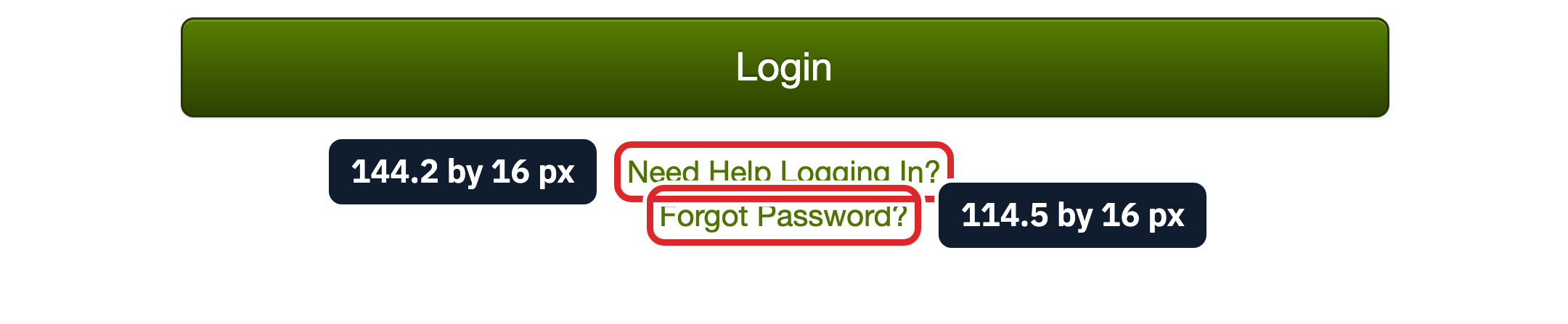 A green Login button with two small text links under it, Need Help Logging In? and Forgot Password?, each outlined in red and measured at 144.2 by 16 and 114.5 by 16 CSS pixels, stacked one line apart.